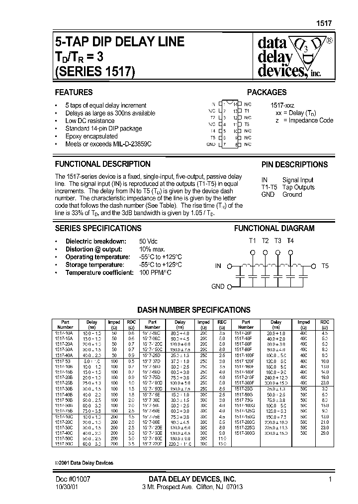 1517_177764.PDF Datasheet