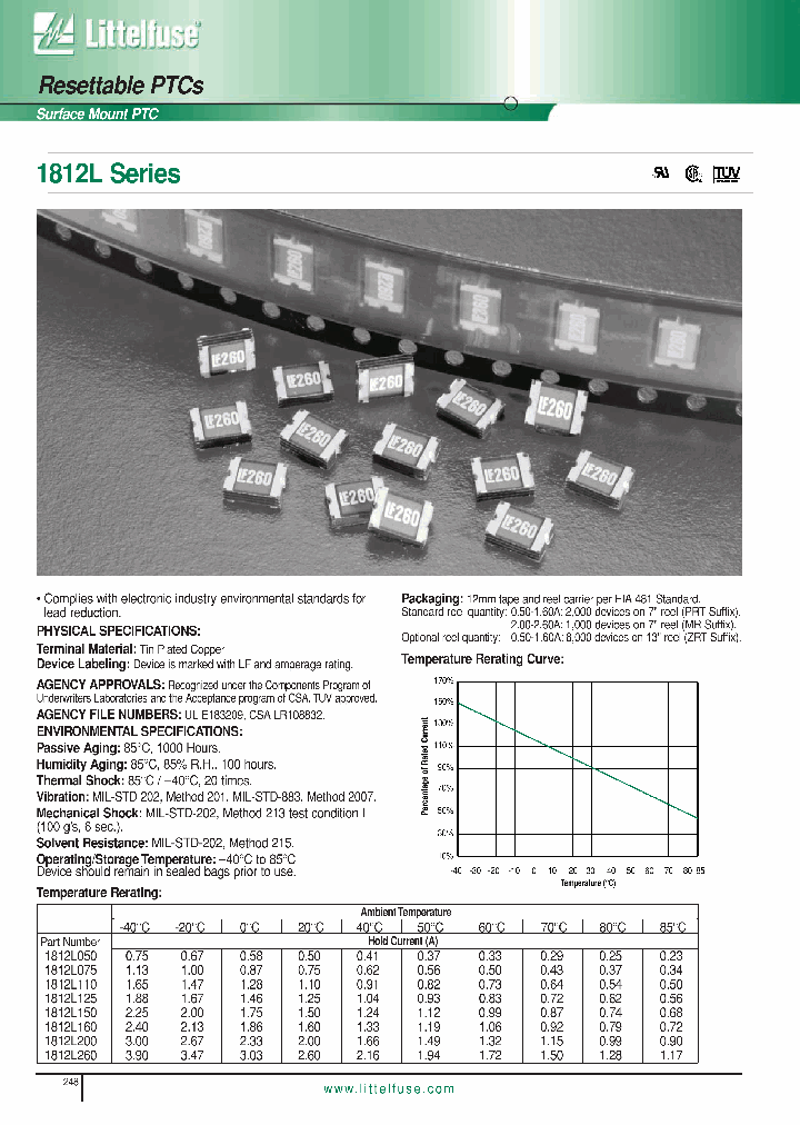 1812L050_150678.PDF Datasheet