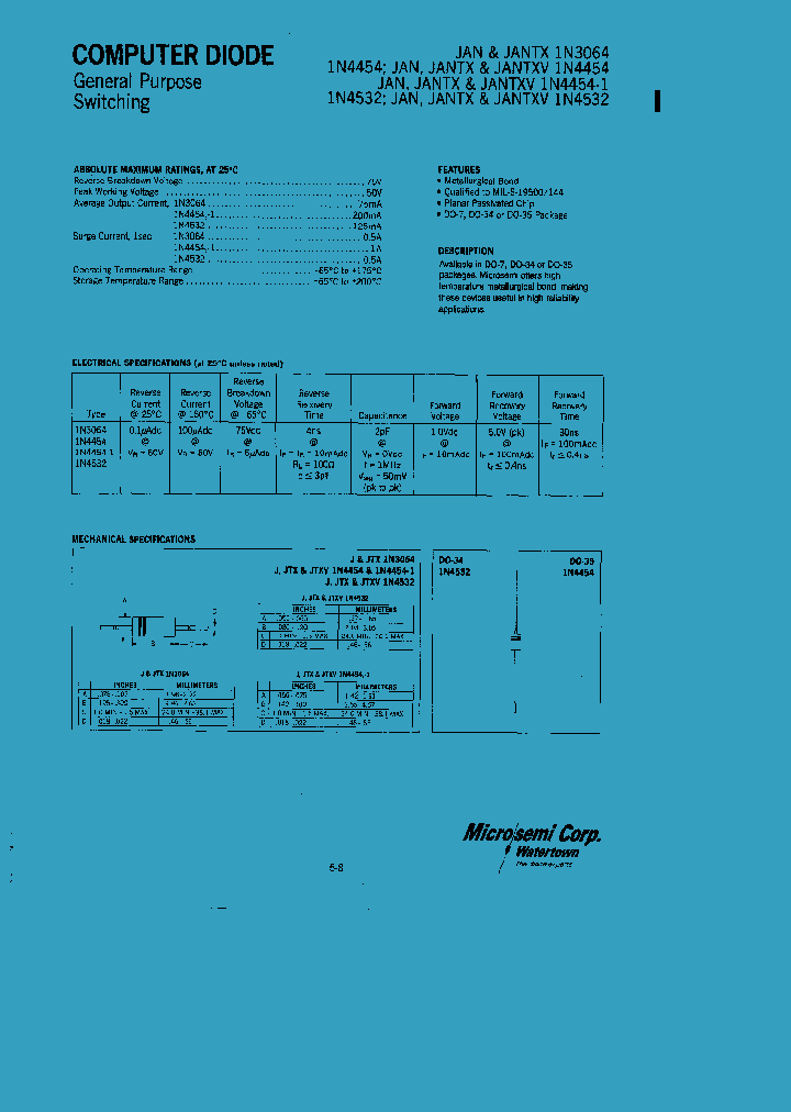 1N3064_189143.PDF Datasheet