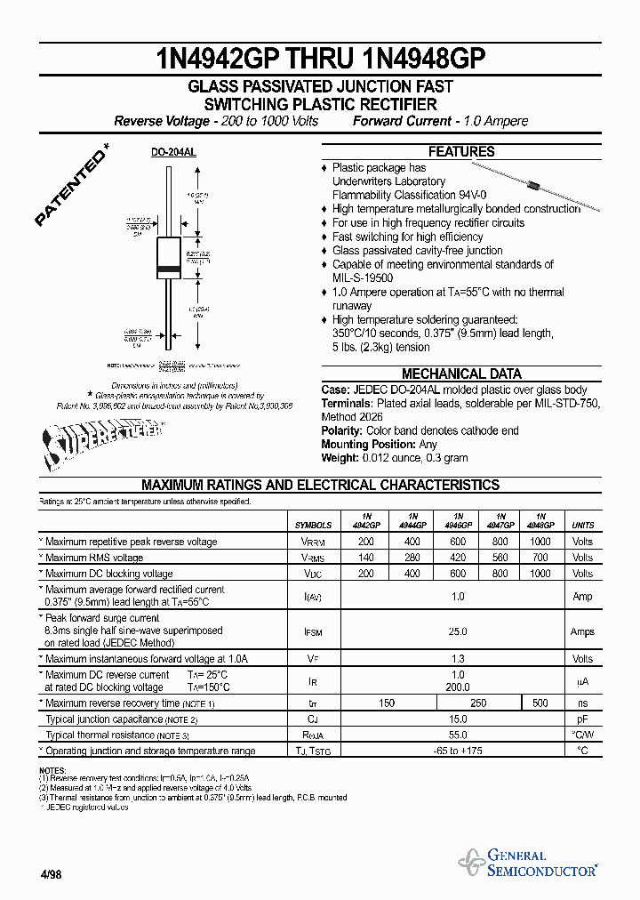 1N4948GP_154398.PDF Datasheet