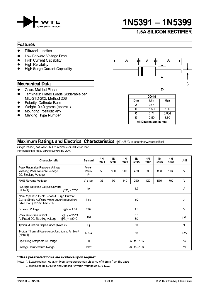 1N5392-T3_185784.PDF Datasheet