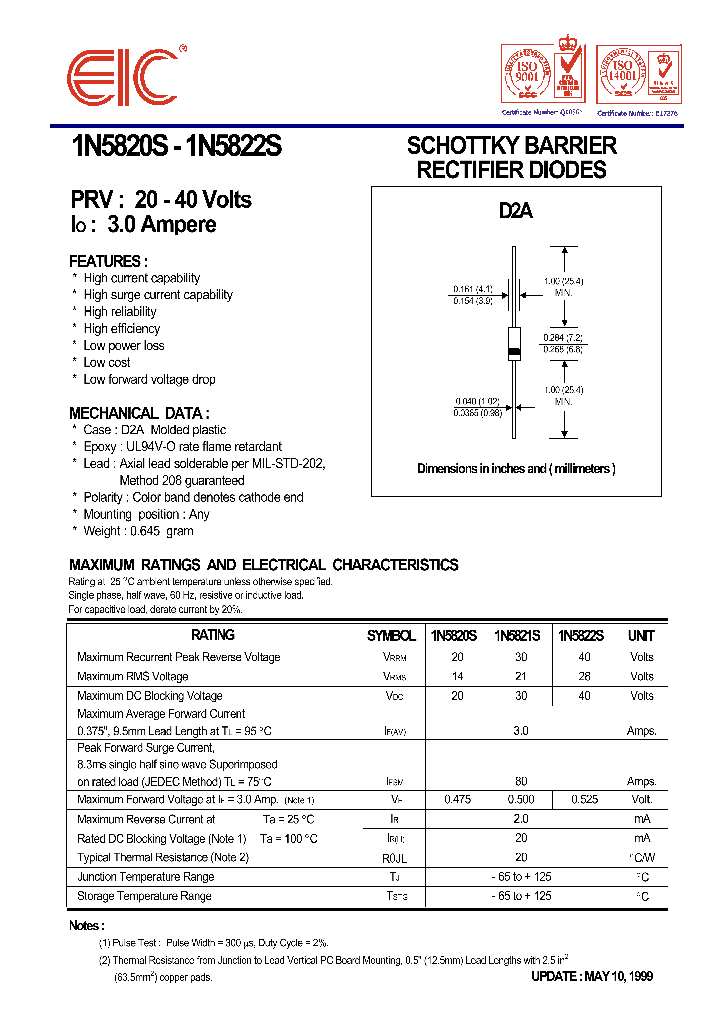 1N5820S_157206.PDF Datasheet