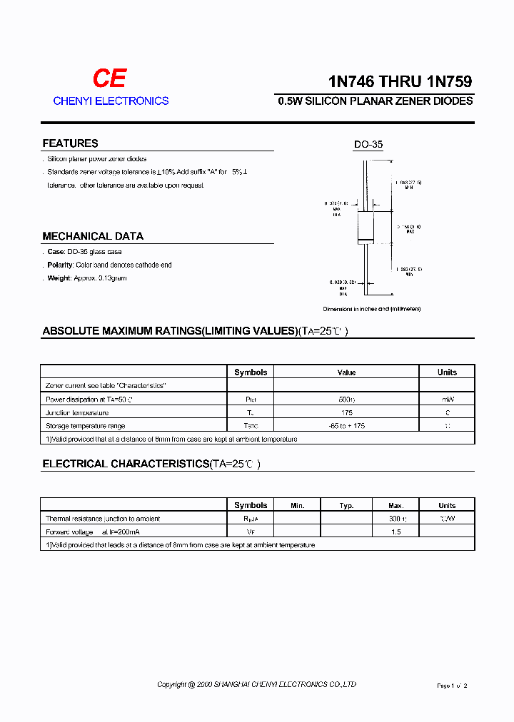 1N746THRU1N759_195642.PDF Datasheet