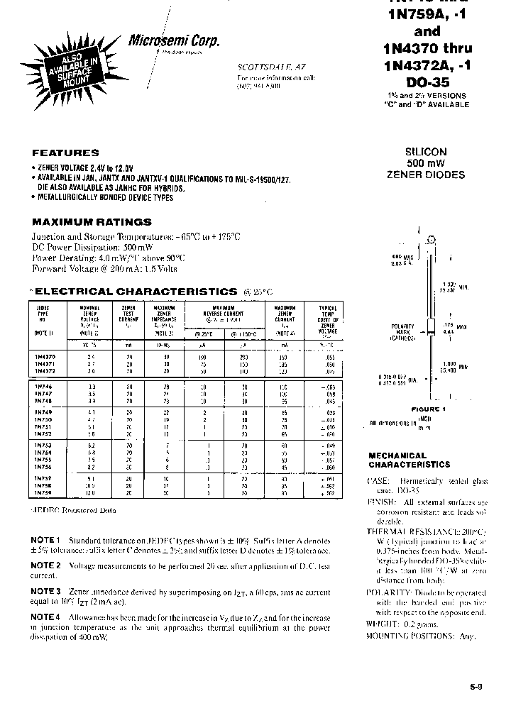 1N753_193322.PDF Datasheet