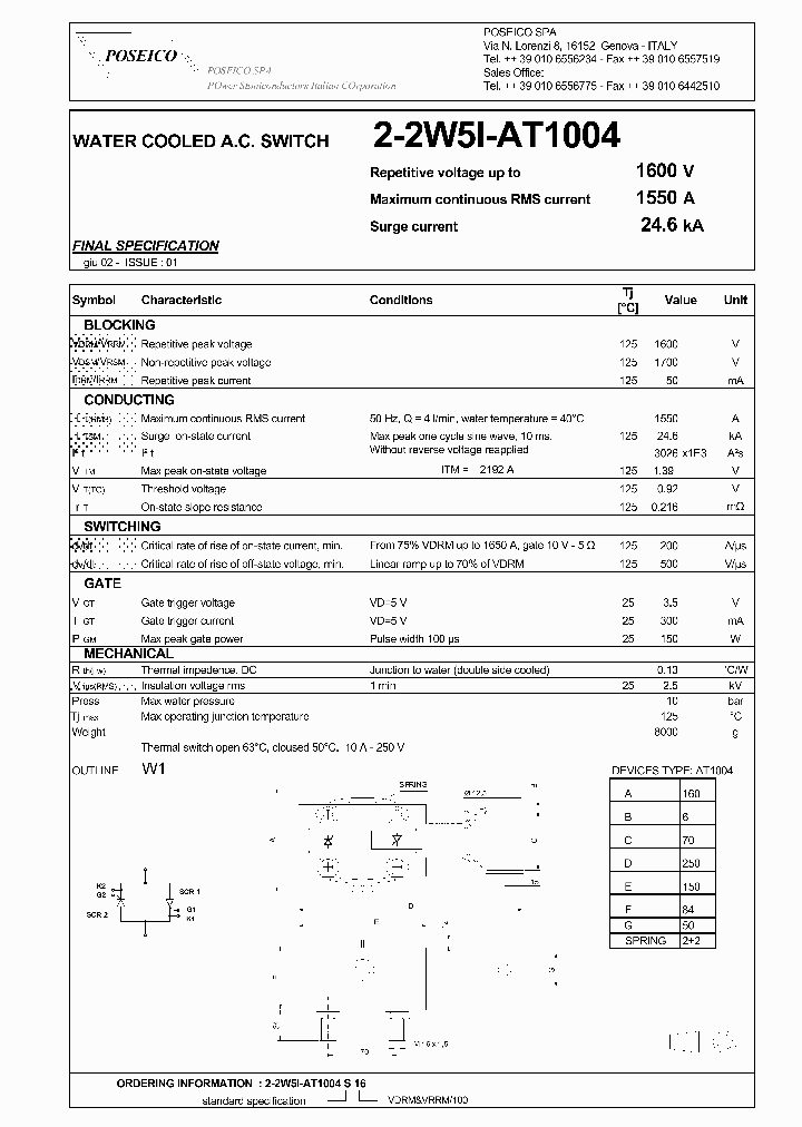 2-2W5I-AT1004_170481.PDF Datasheet