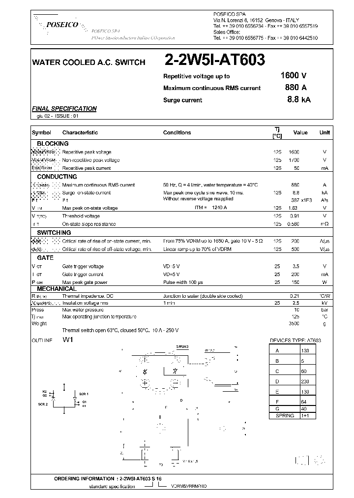 2-2W5I-AT603_73465.PDF Datasheet