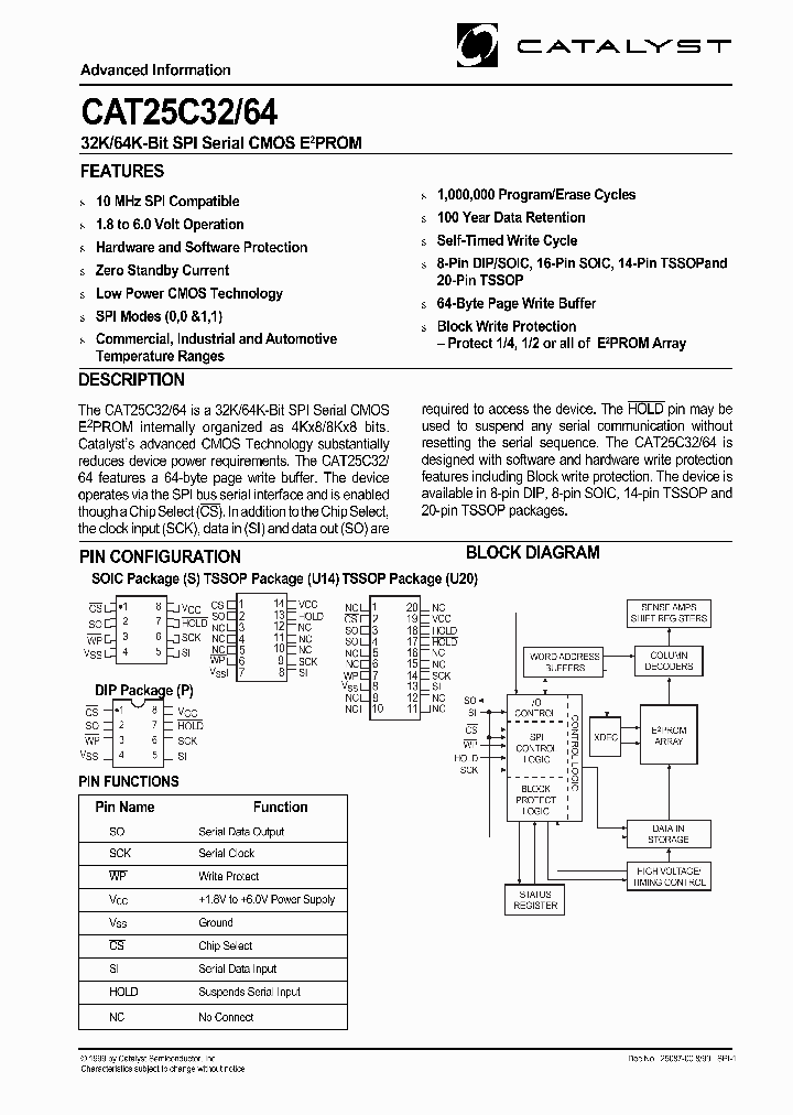 CAT25C32_16372.PDF Datasheet