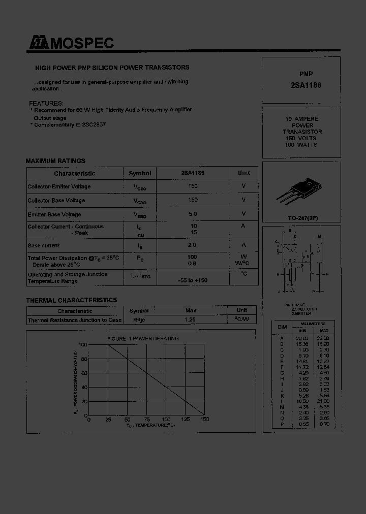 2SA1186_6054.PDF Datasheet