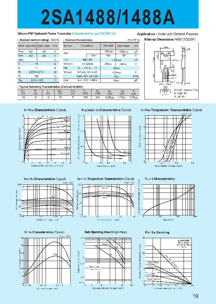 2SA1488A_17621.PDF Datasheet