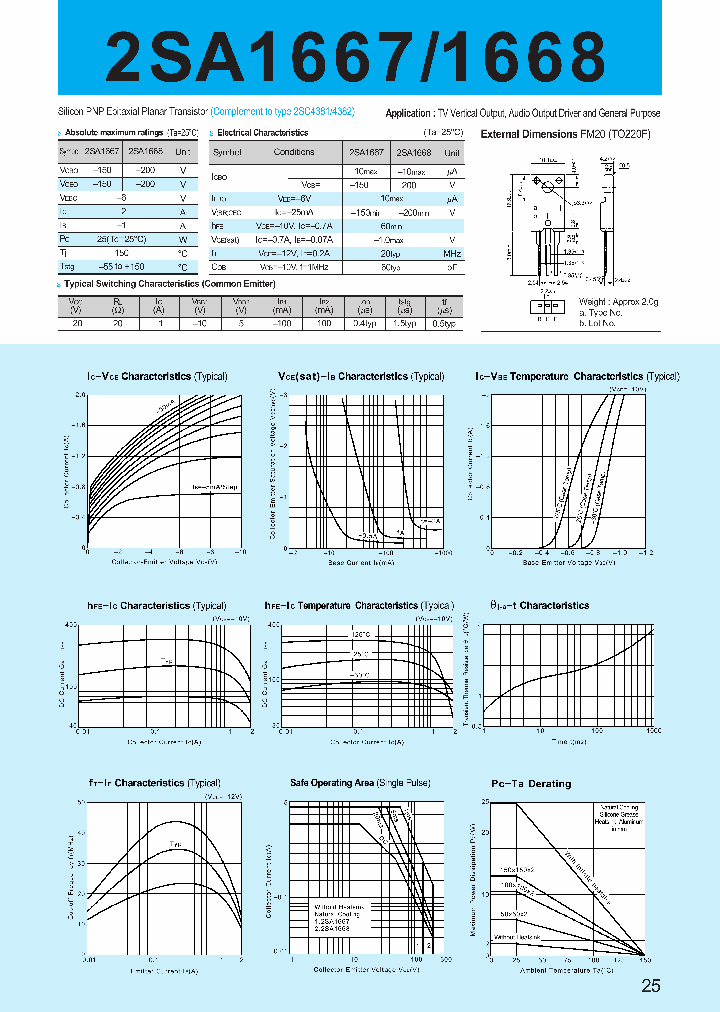 2SA1668_192024.PDF Datasheet