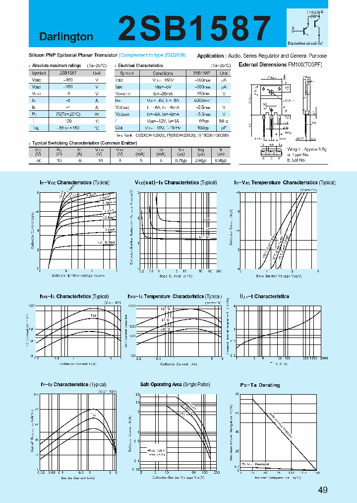 2SB1587_161929.PDF Datasheet
