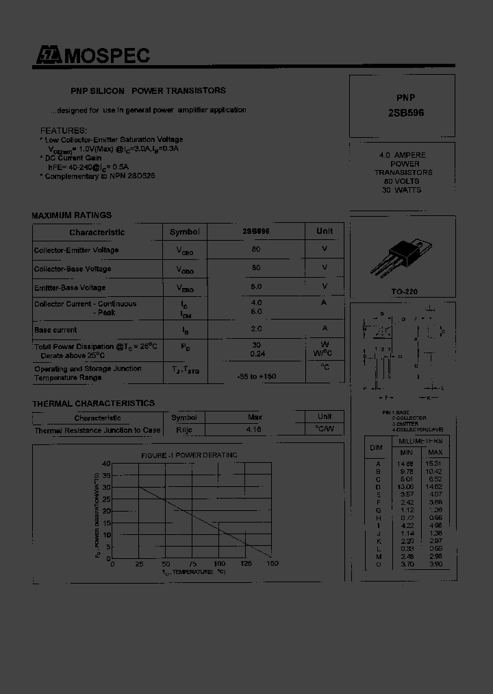 2SB596_6836.PDF Datasheet