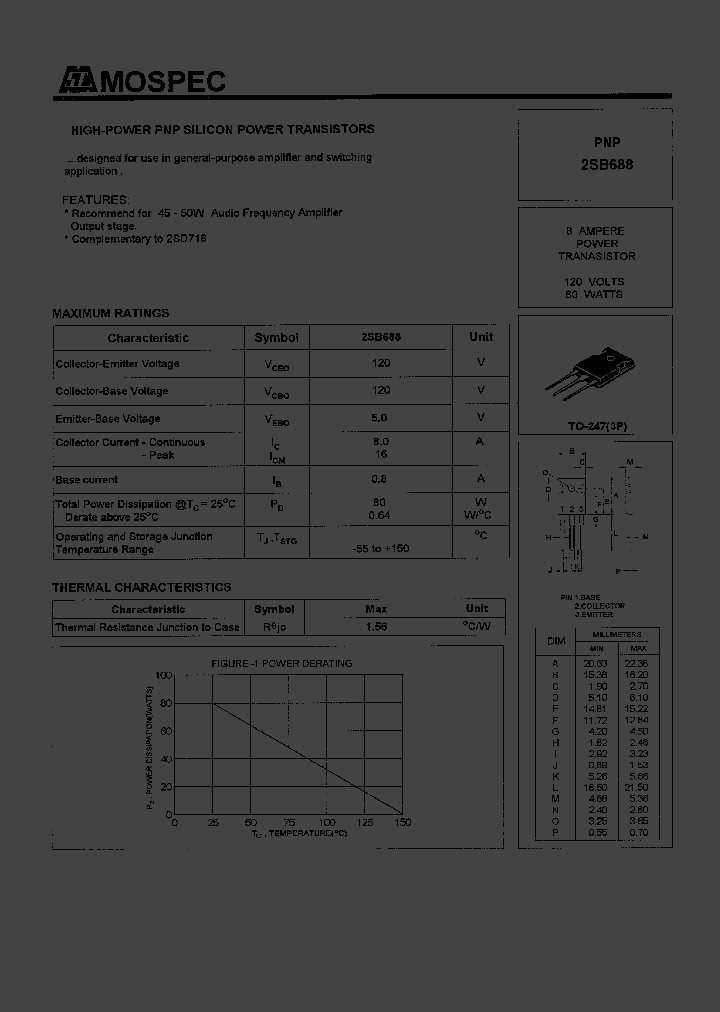 2SB688_6860.PDF Datasheet