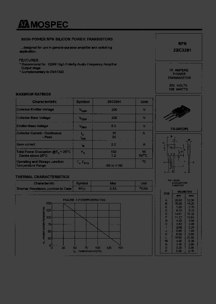 2SC3281_182176.PDF Datasheet