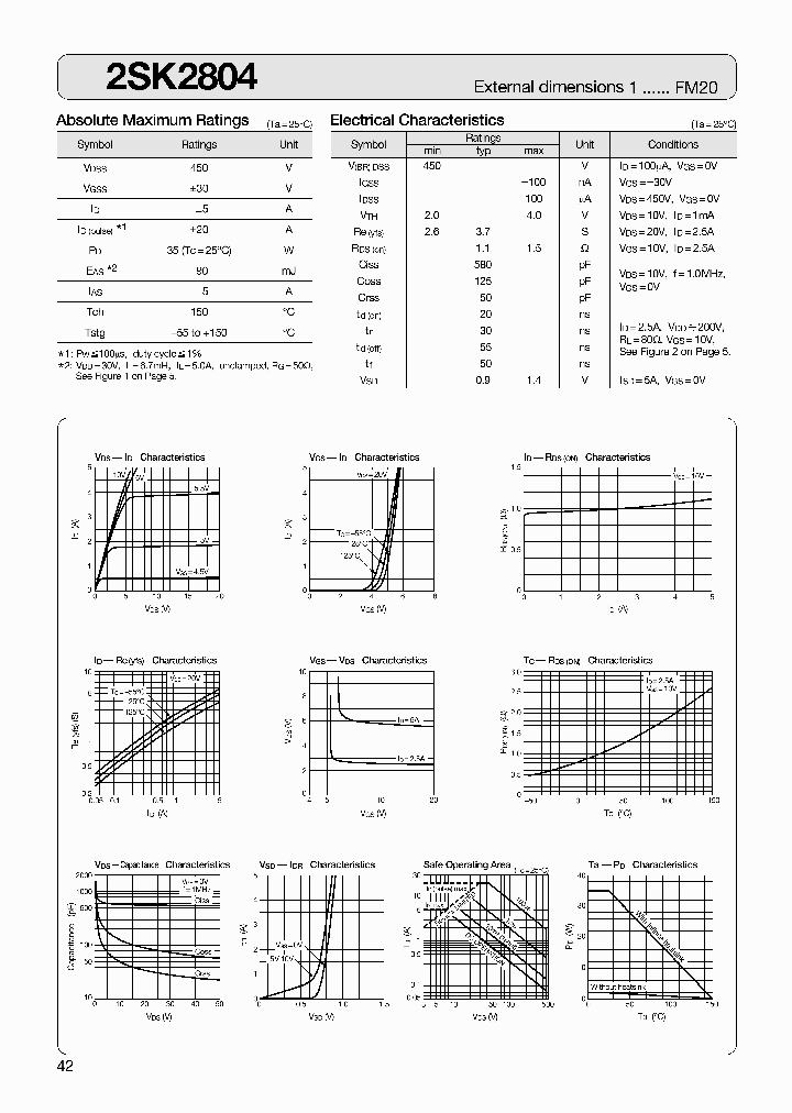 2SK2804_178222.PDF Datasheet