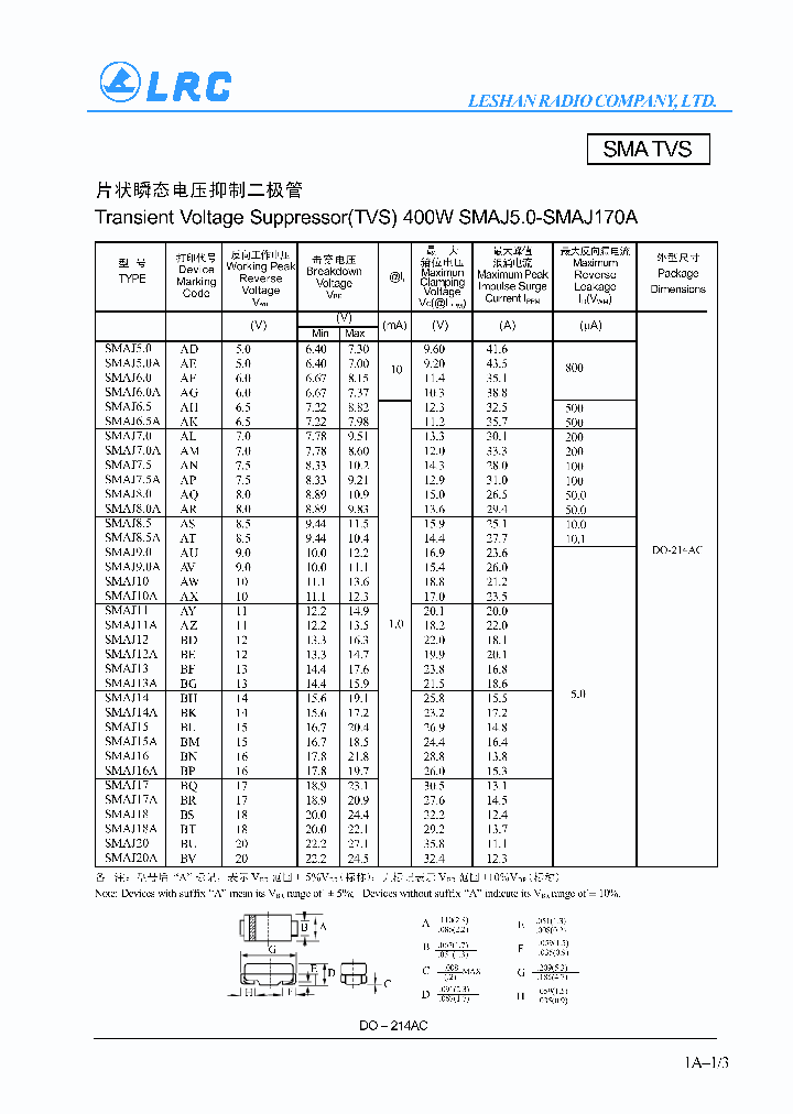 400WSMAJ50_183690.PDF Datasheet