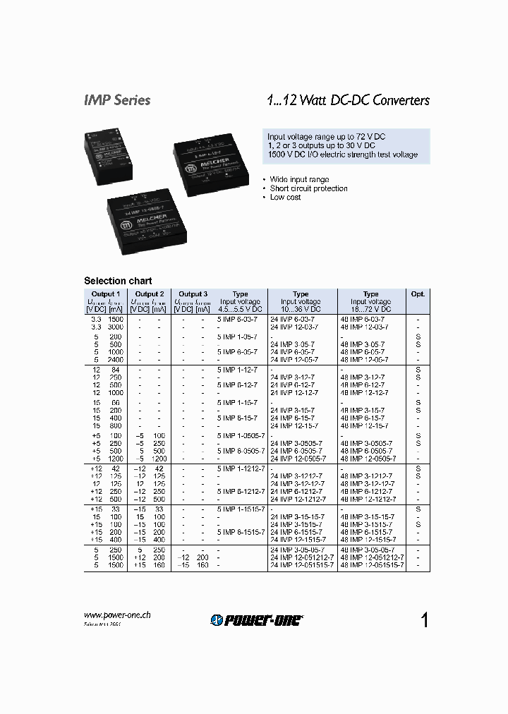 24IMP12-0505-7_11953.PDF Datasheet