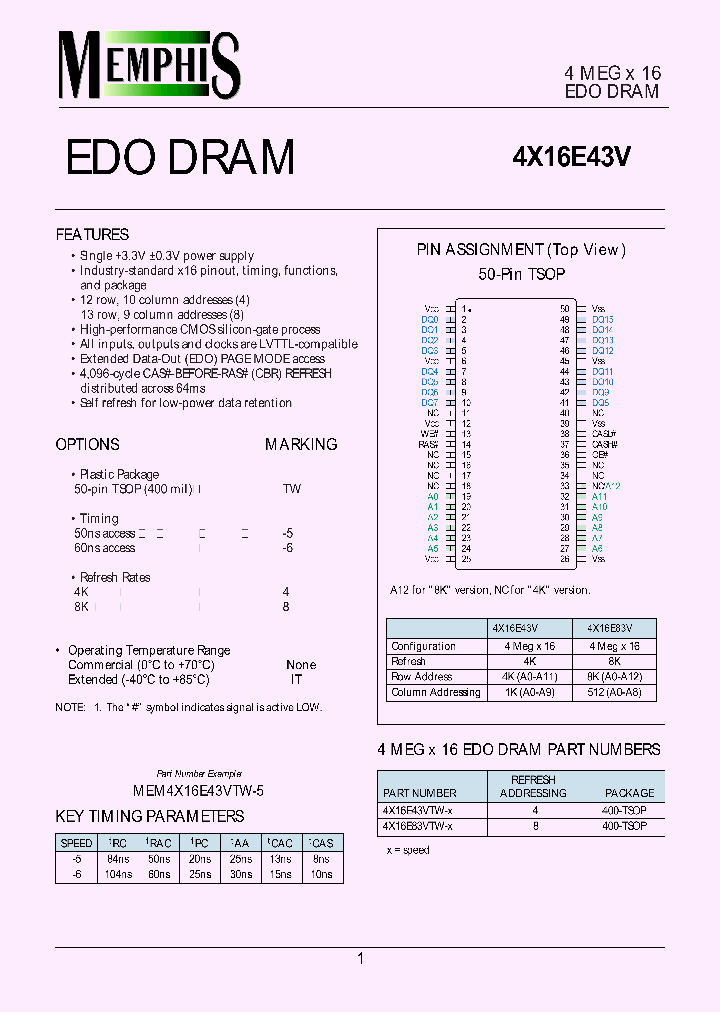 4X16E43V_50524.PDF Datasheet