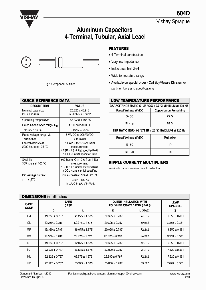 604D272F005GJ7_161736.PDF Datasheet