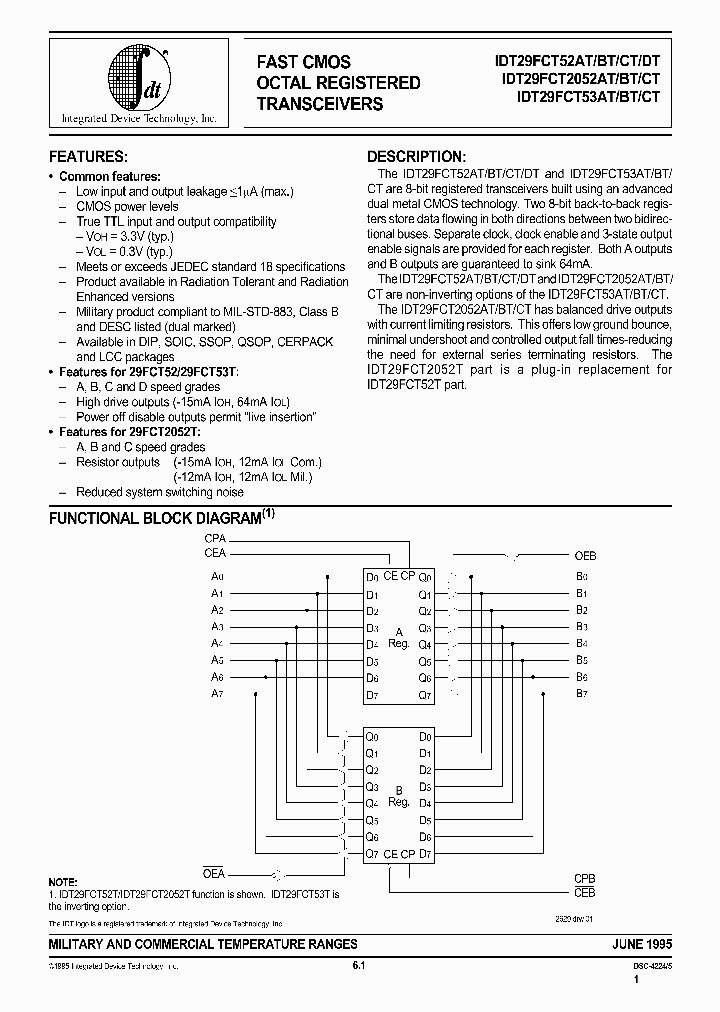 5429FCT52ATD_73337.PDF Datasheet