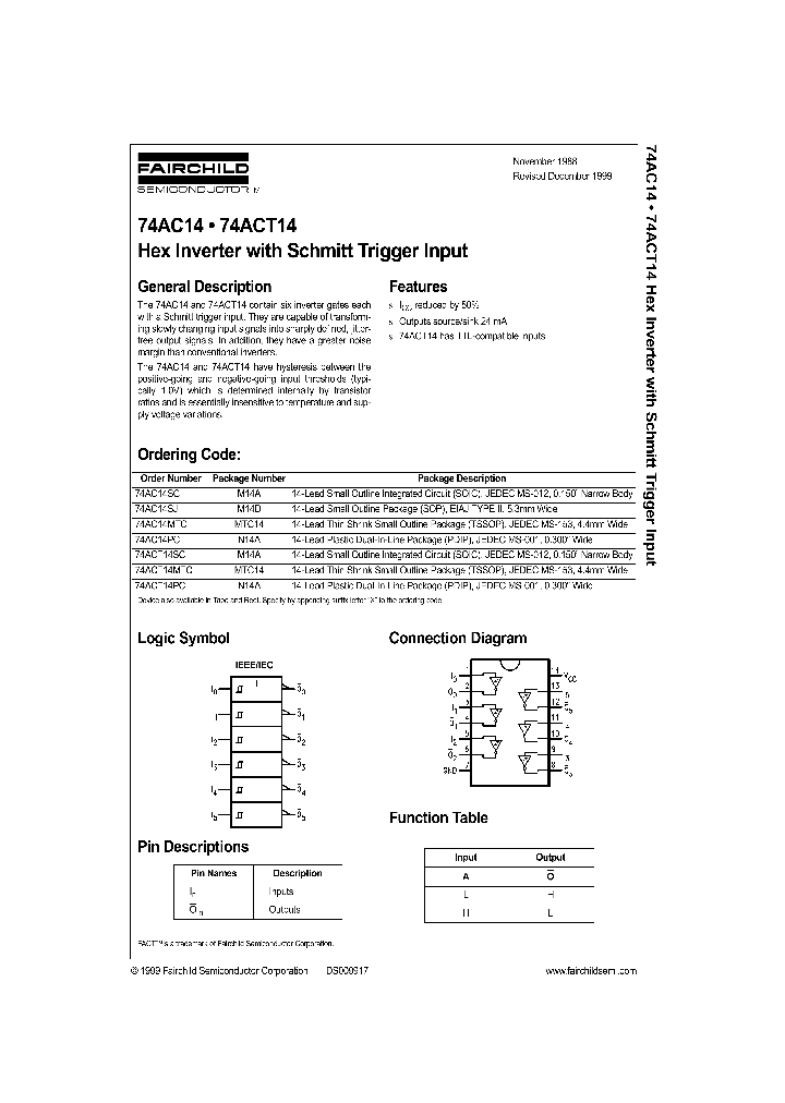 74AC14MTC_39074.PDF Datasheet
