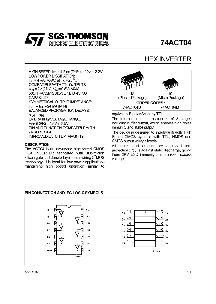 74ACT04_15964.PDF Datasheet