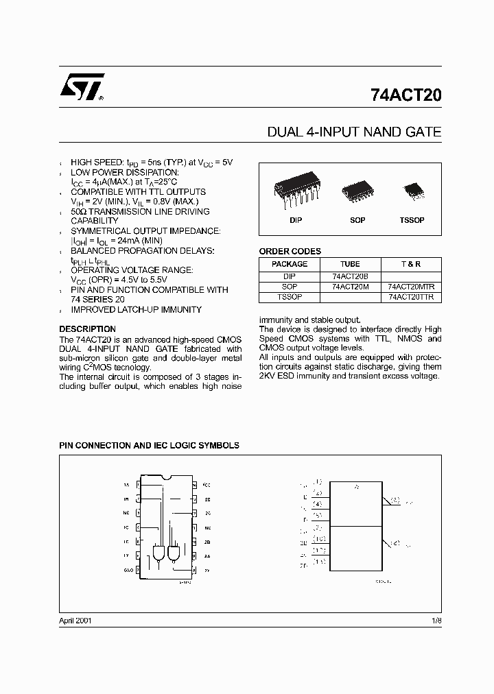 74ACT20MTR_17808.PDF Datasheet