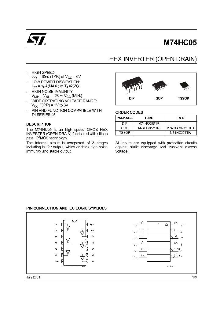 74HC05_156796.PDF Datasheet