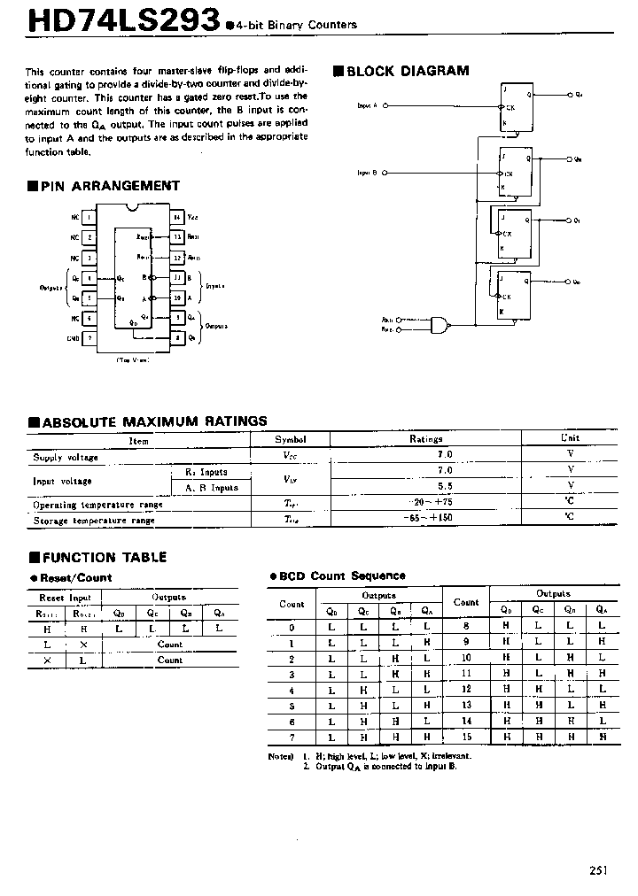 74LS293_42701.PDF Datasheet