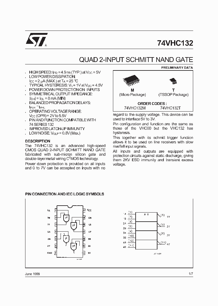 74VHC132_55332.PDF Datasheet