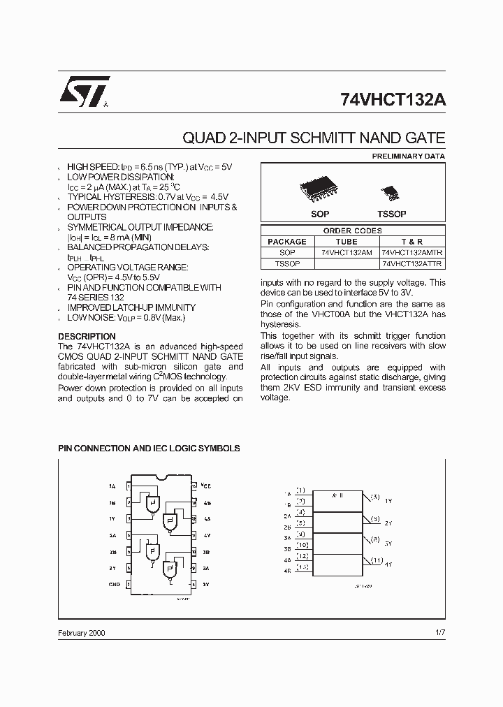 74VHCT132A_55620.PDF Datasheet