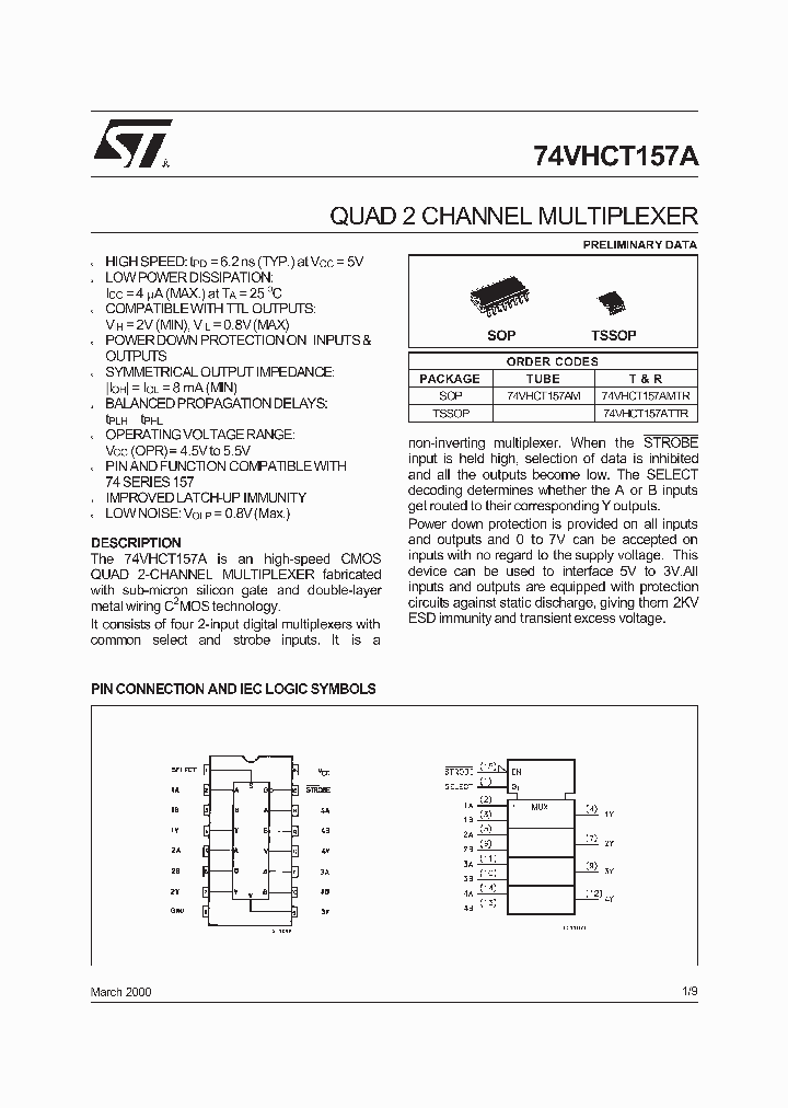 74VHCT157_55643.PDF Datasheet