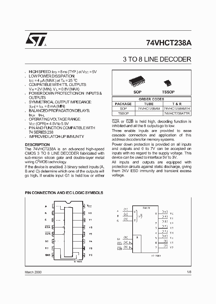 74VHCT238A_55659.PDF Datasheet