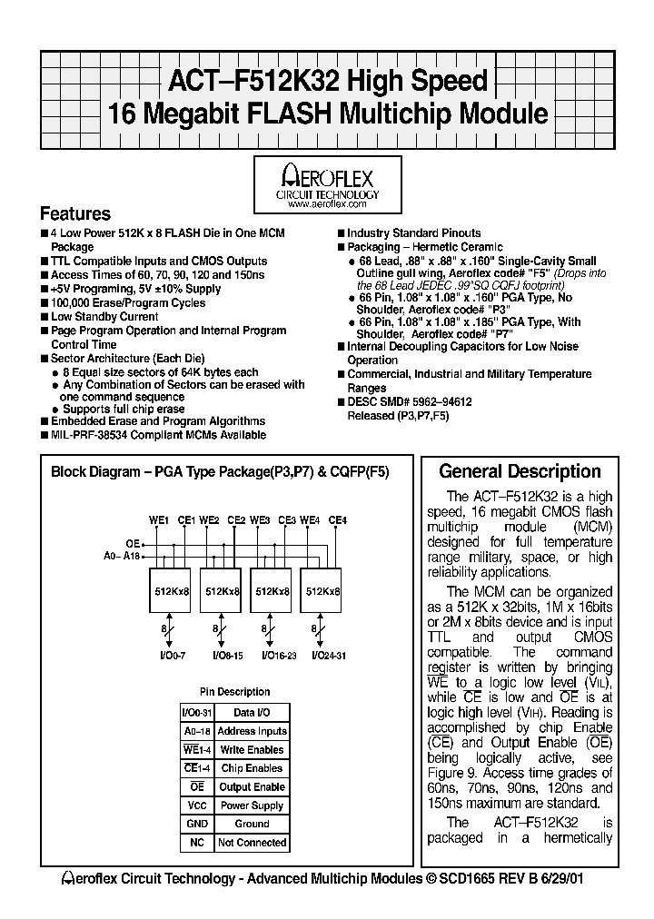 ACTF512K32_140858.PDF Datasheet