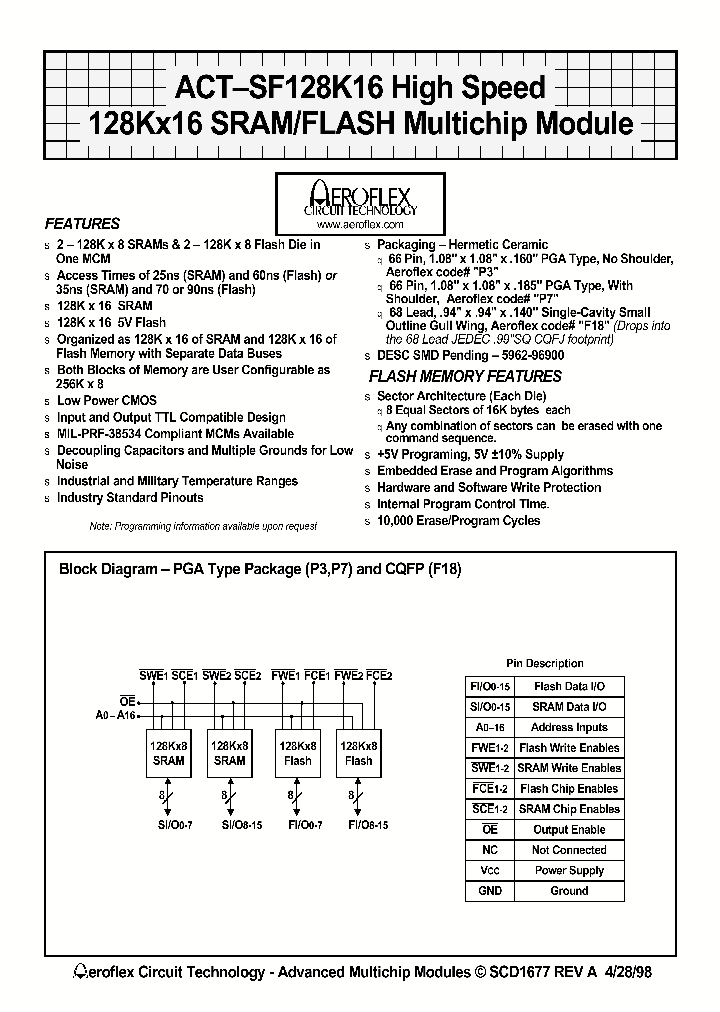 ACTSF128K16_62766.PDF Datasheet