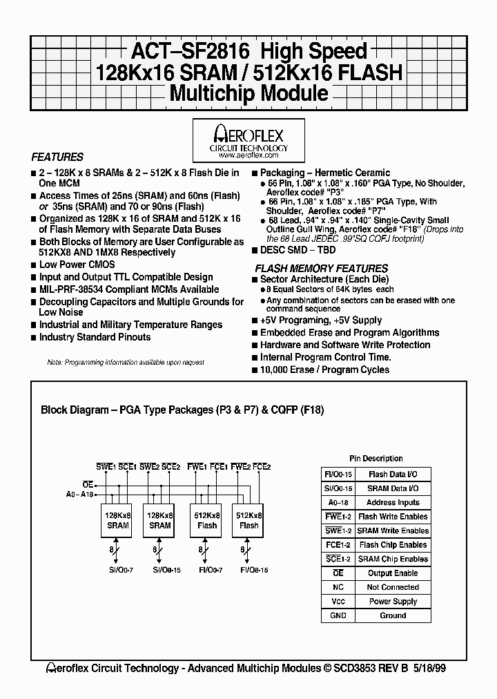 ACTSF2816_165166.PDF Datasheet