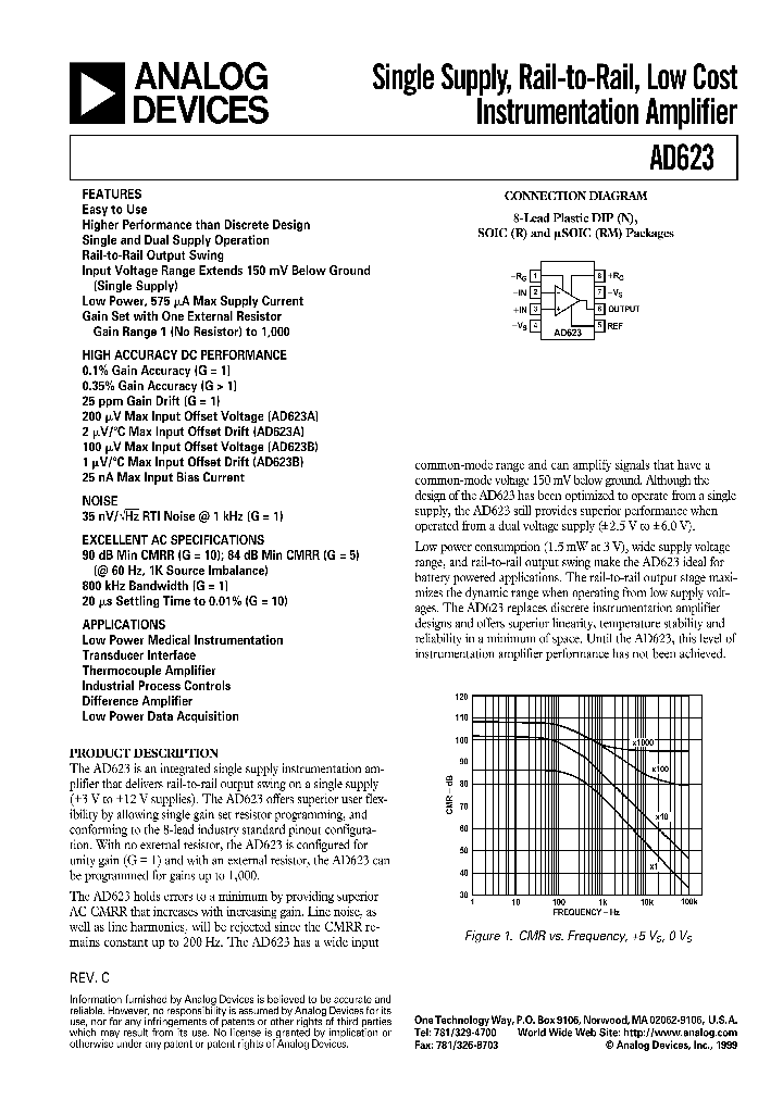 AD623B_140164.PDF Datasheet