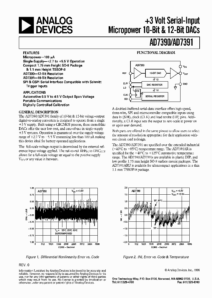 AD7391_165829.PDF Datasheet