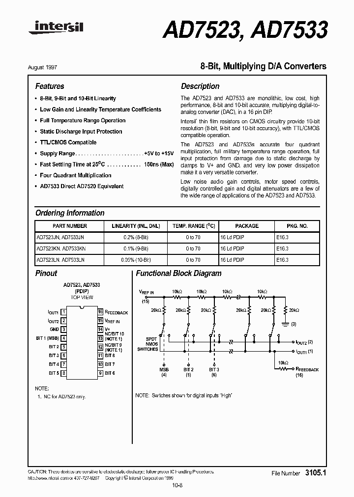 AD7523_139238.PDF Datasheet