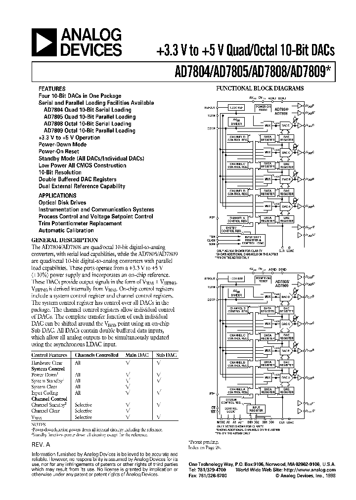 AD7809_81344.PDF Datasheet