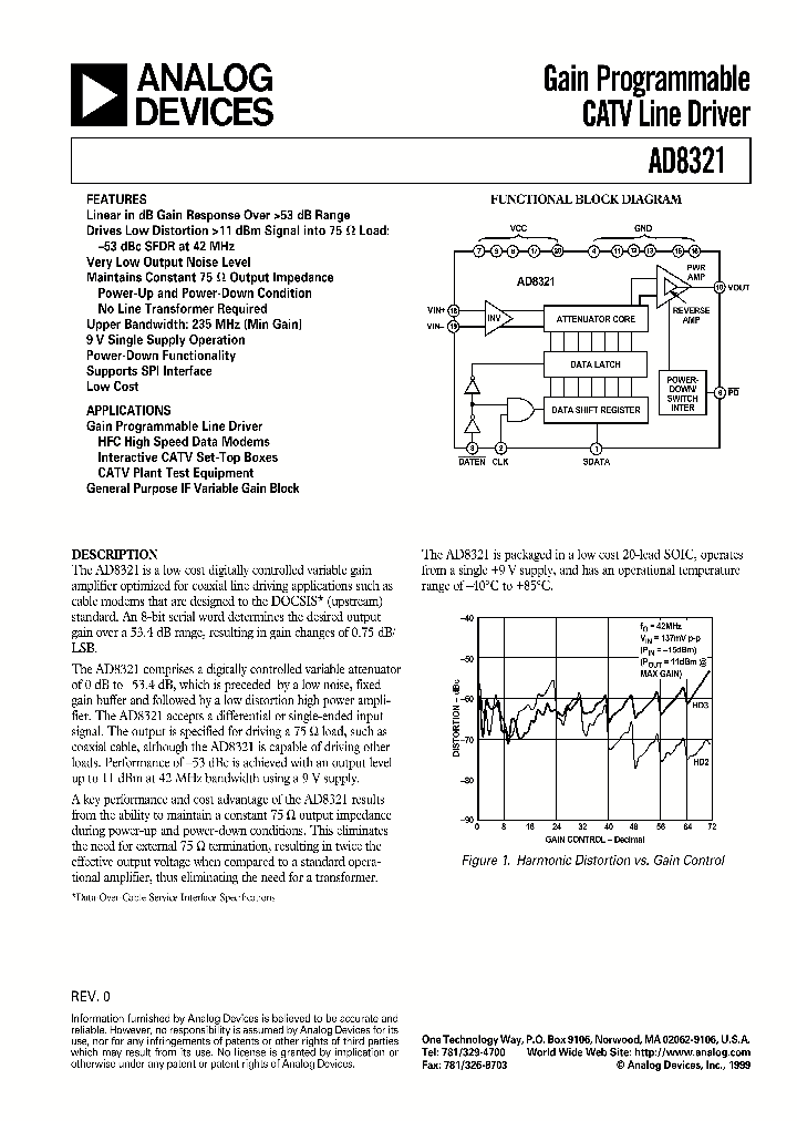 AD8321_118662.PDF Datasheet