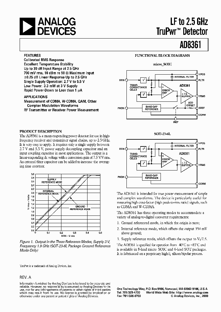 AD8361_21097.PDF Datasheet