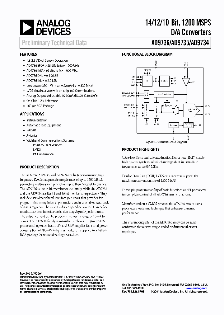AD9736_190125.PDF Datasheet