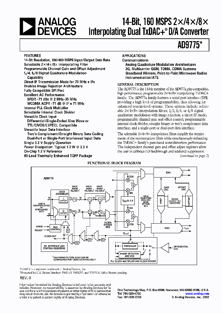 AD9775_130558.PDF Datasheet