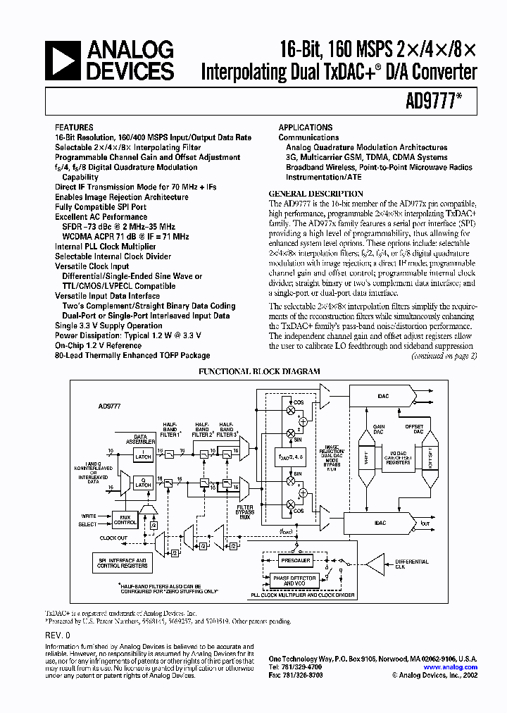 AD9777_130561.PDF Datasheet
