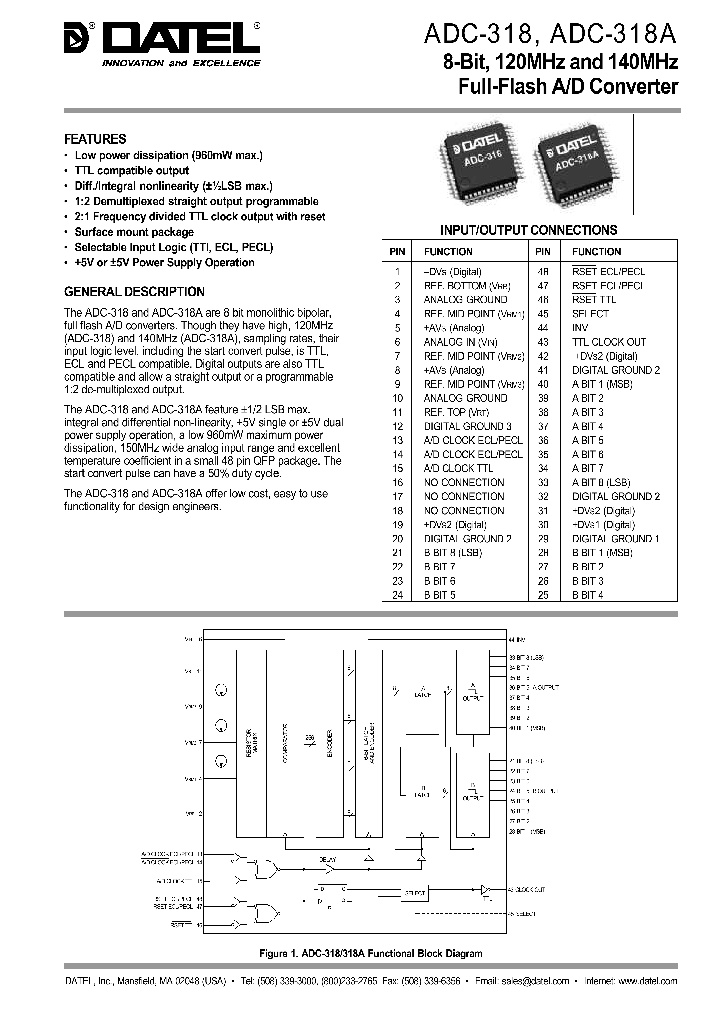 ADC-318_195441.PDF Datasheet