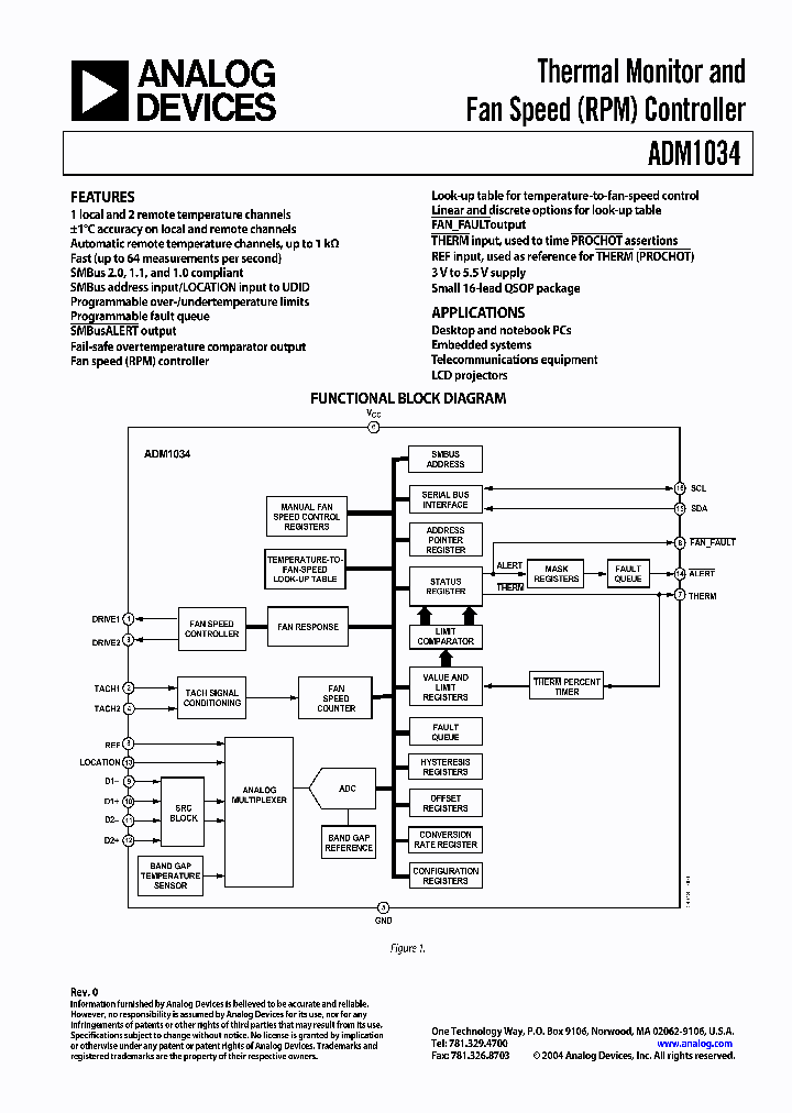 ADM1034_21194.PDF Datasheet