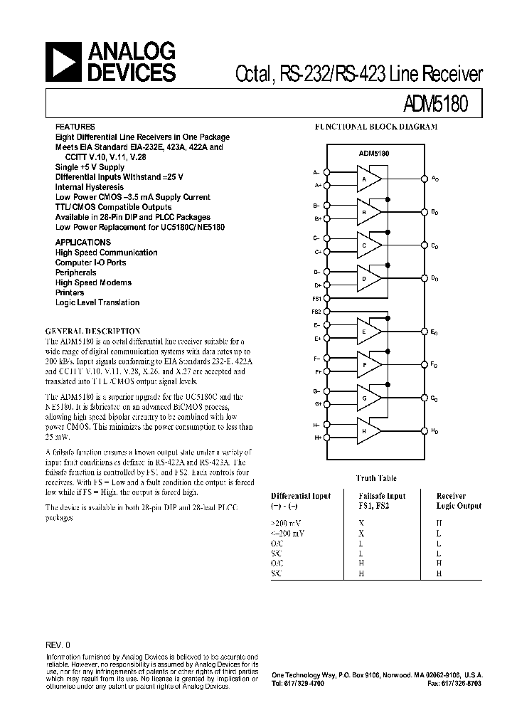 ADM5180_9812.PDF Datasheet