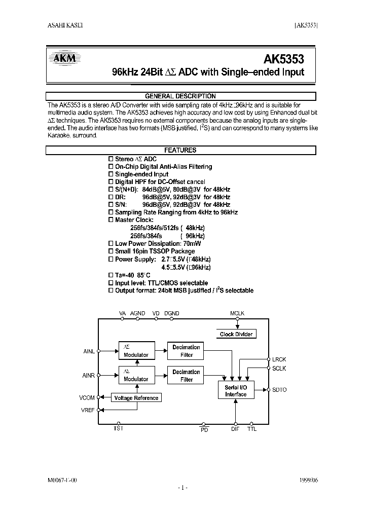 AK5353_171289.PDF Datasheet