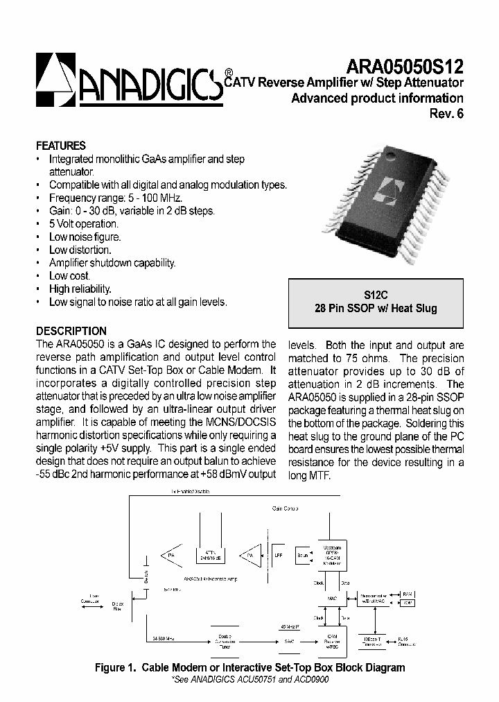 ARA05050S12_170851.PDF Datasheet